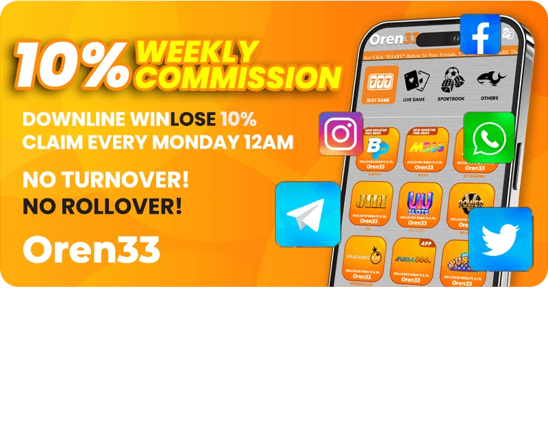 Share